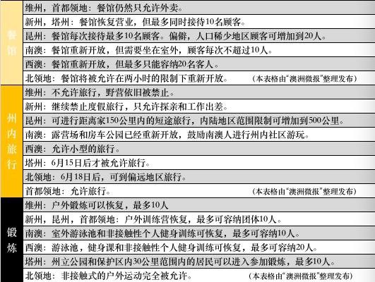 2024新澳免费资料五不中资料,调整方案执行细节_超值版17.628