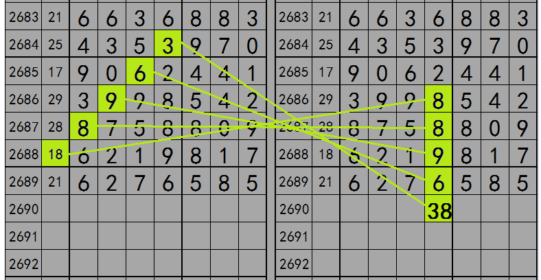 最准一肖一码一一子中特37b,前沿分析解析_XR54.821