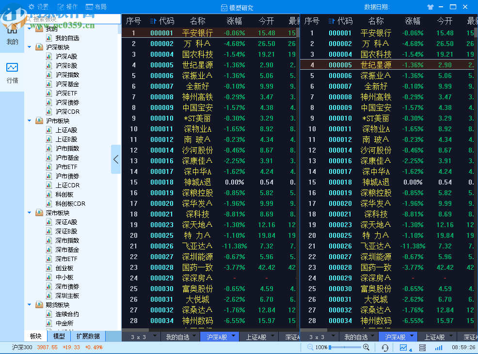 股东信息 第14页