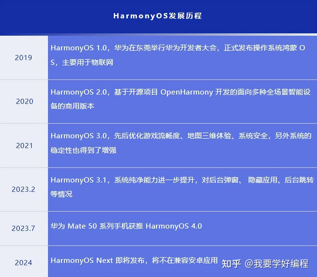 新澳六最准精彩资料,精细设计策略_Harmony19.771