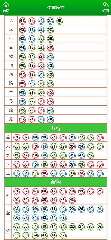 马会传真-澳门免费资料使用方法,详细解读解释定义_精简版36.466