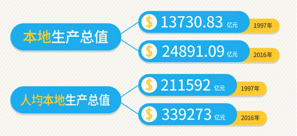 香港大众网免费资料查询网站,全面实施数据分析_N版77.313