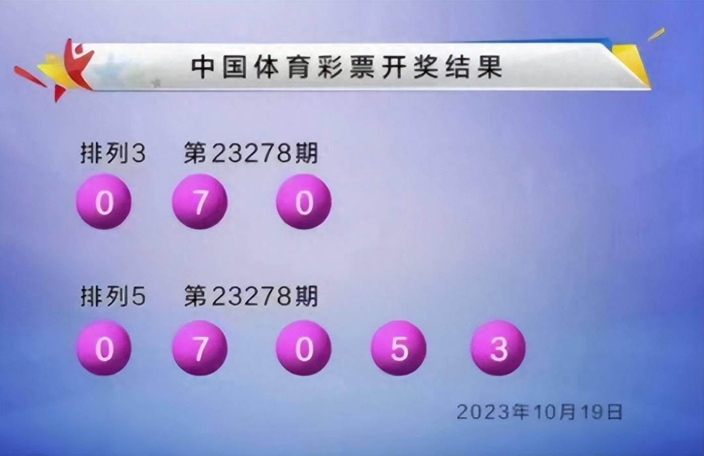 777777788888888最快开奖,灵活操作方案设计_VIP68.649