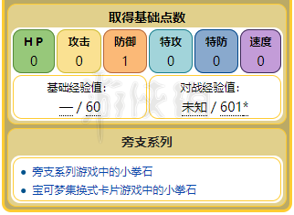 2024天天彩资料大全免费600,广泛方法评估说明_高级版29.831