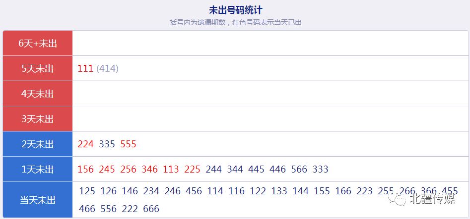 2024澳彩免费公开资料查询,数据解析支持策略_4K60.533