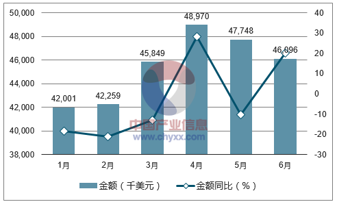 2024全年資料免費大全,统计评估解析说明_精英版18.899