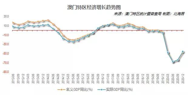 第592页