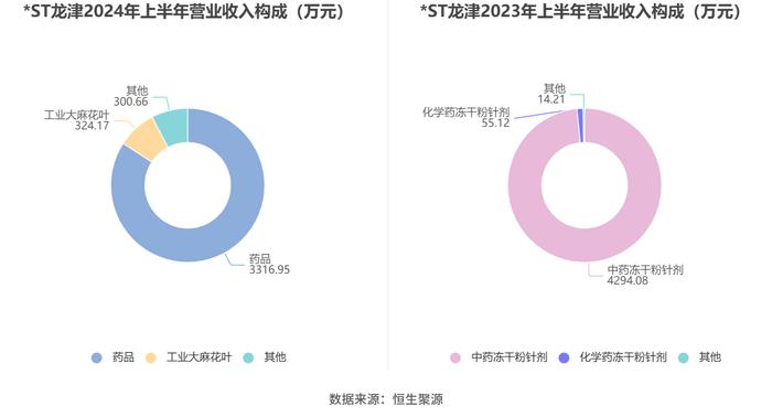 2024澳门六开彩开奖结果,全面执行数据设计_LE版37.422