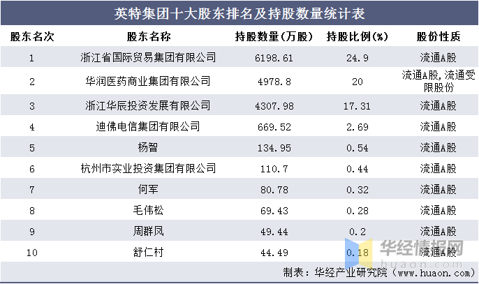 今晚澳门特马必开一肖,统计研究解释定义_watchOS57.150