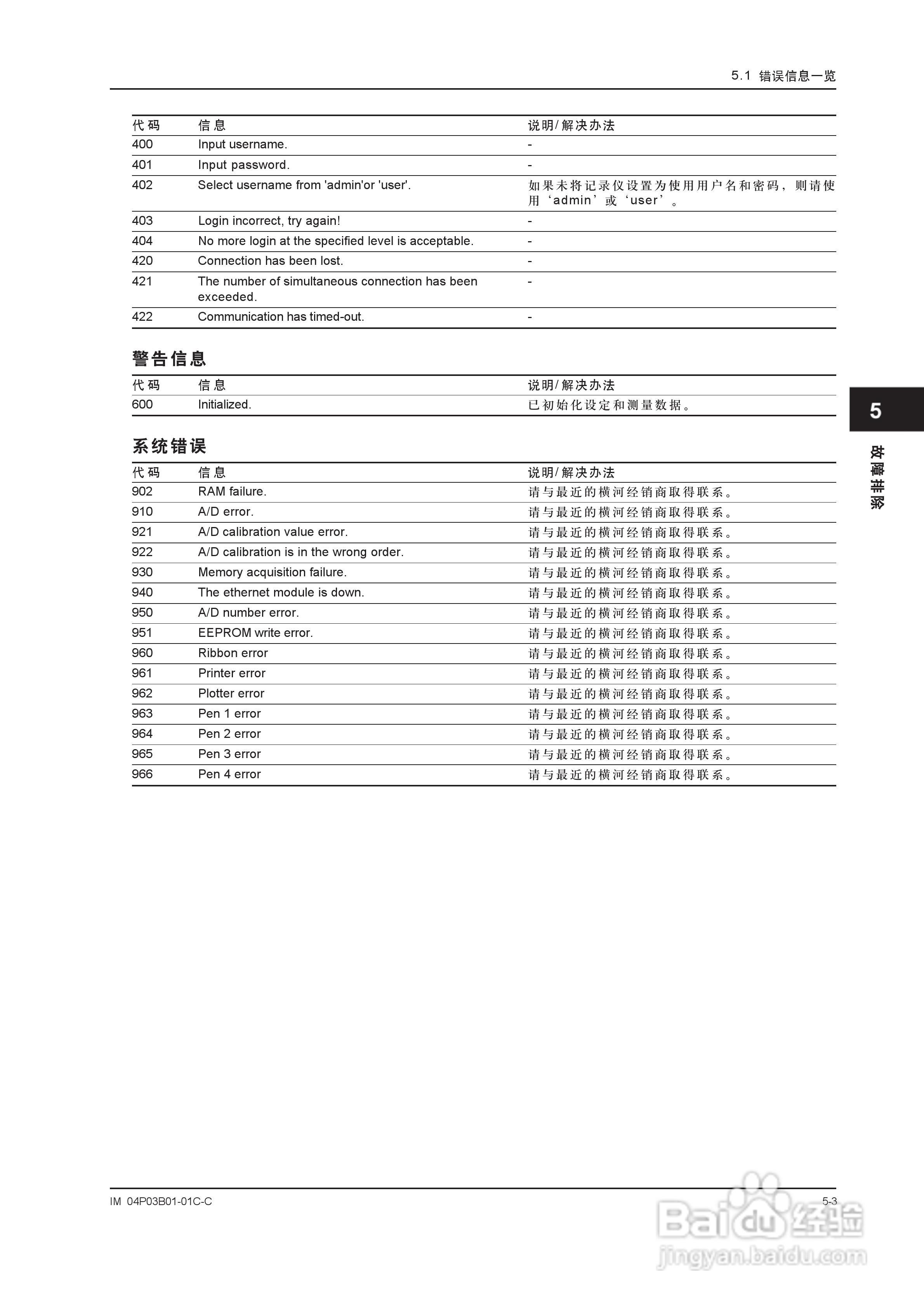 新澳门六开奖结果记录,定性分析说明_X版74.504