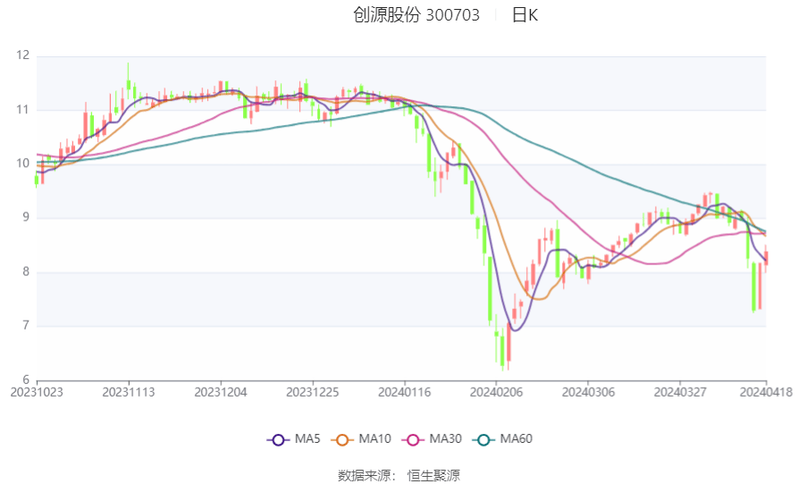 新奥彩2024最新资料大全,最新答案解析说明_U86.644