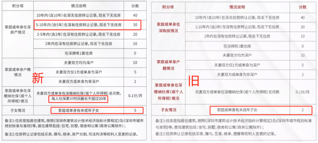 555525王中王四肖四码,精细化策略探讨_进阶版12.841