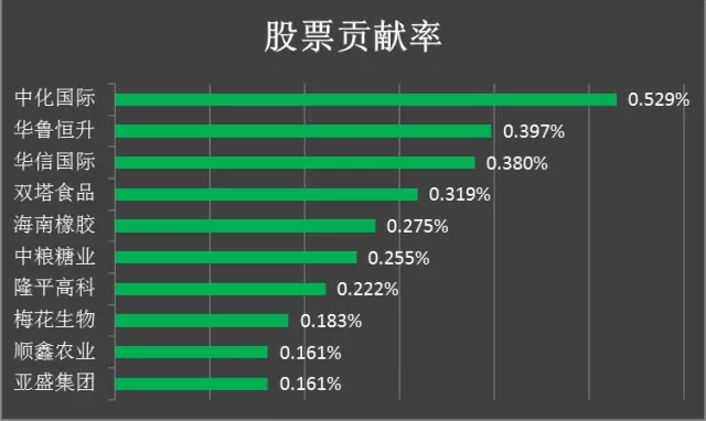 新澳门一码一肖一特一中2024高考,数据设计驱动执行_X96.327