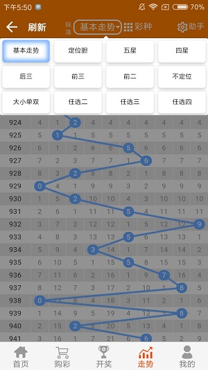 2024澳门天天开好彩大全65期,实地计划设计验证_铂金版31.311