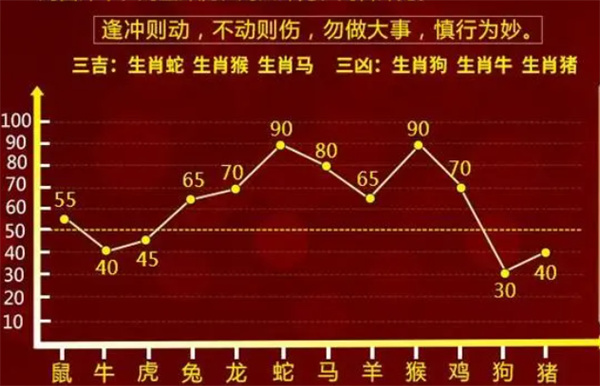 最准一肖100%准确使用方法,可靠研究解释定义_苹果42.968