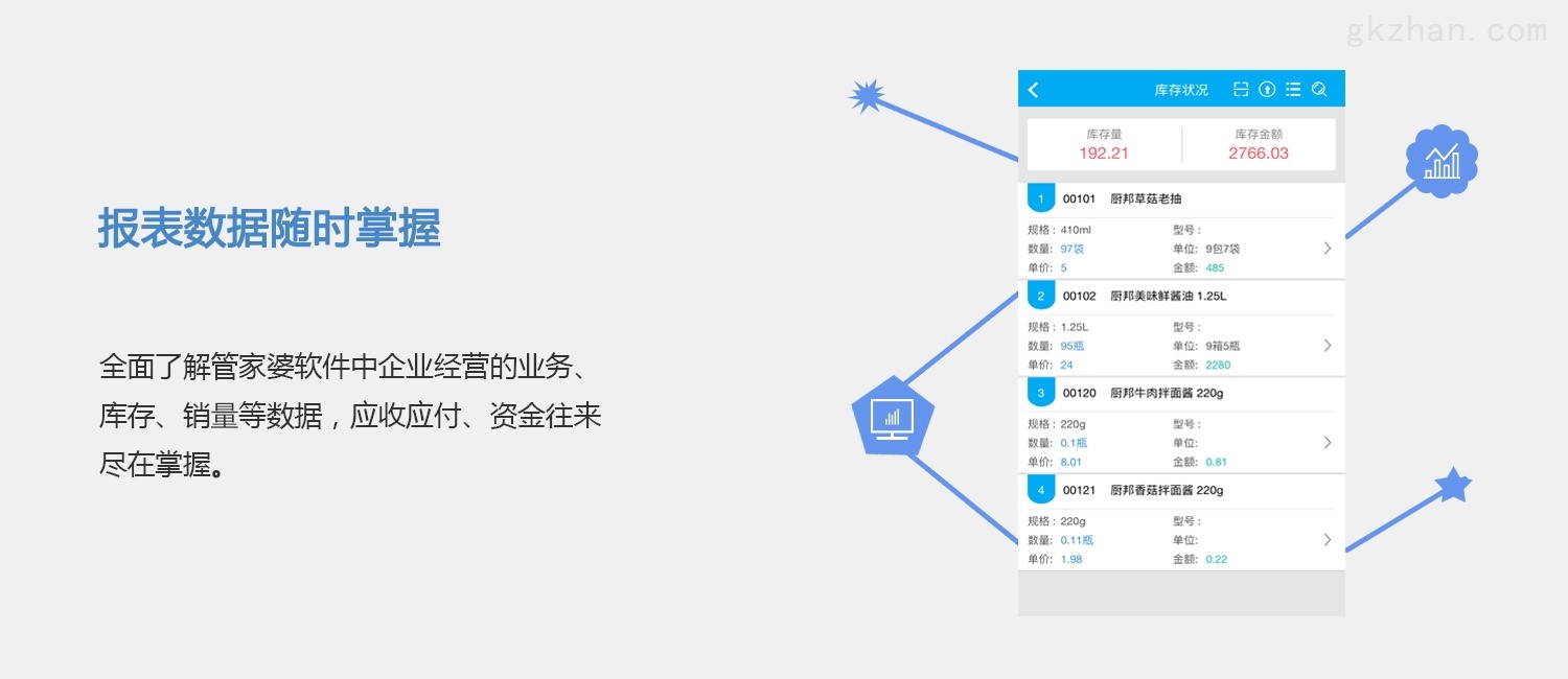 股东信息 第107页