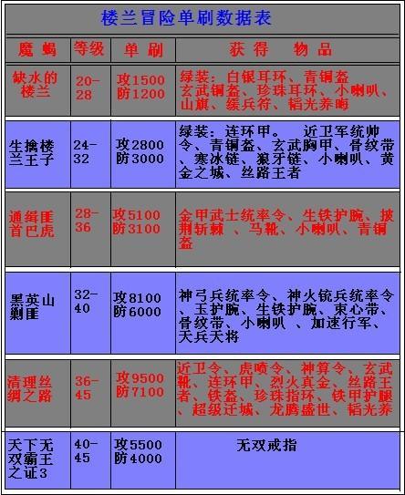 2024年全年资料免费大全优势,深层执行数据策略_冒险版55.106