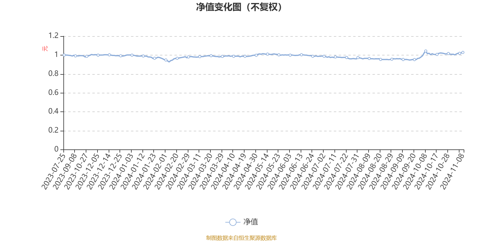 新澳资料大全正版2024金算盘,持续计划实施_UHD73.591