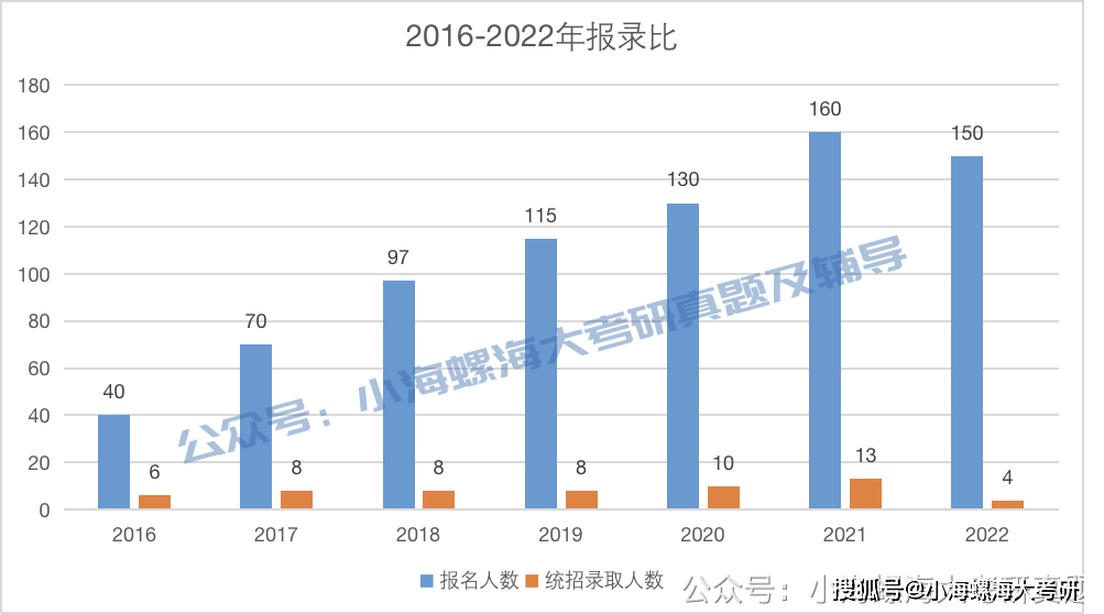 2024年香港今期开奖结果查询,前沿说明解析_KP61.856