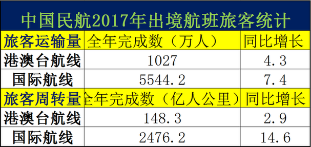 新澳门开奖结果2024开奖记录,数据整合设计解析_DP95.698