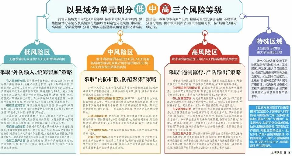 澳门内部最精准免费资料棉花诗,准确资料解释落实_理财版36.781