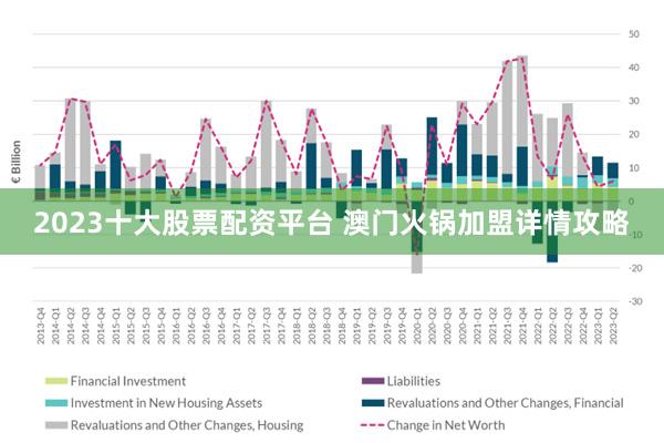 股东信息 第95页