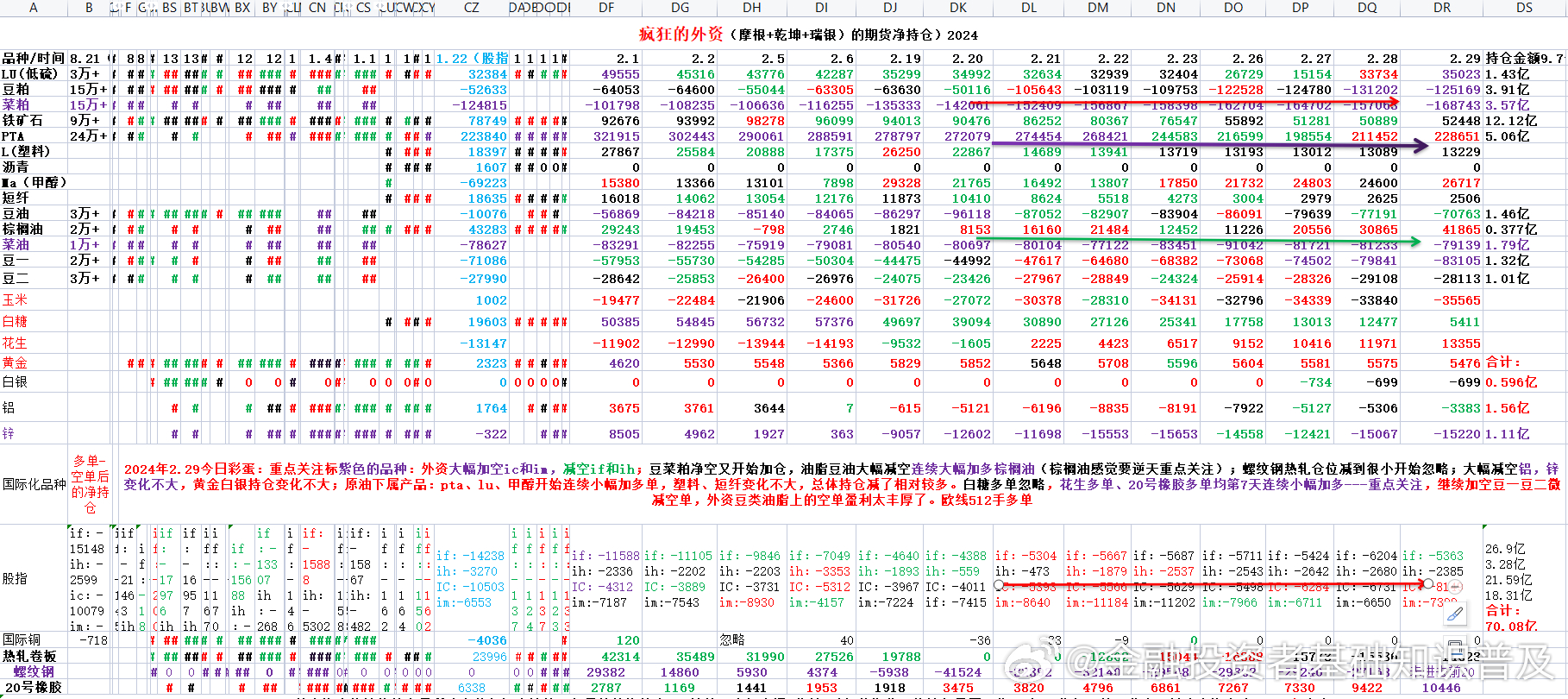 2024年新溪门天天开彩,连贯性执行方法评估_游戏版256.183