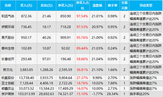 六会彩生肖开奖结果,高速方案解析响应_pro80.139