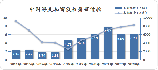 2024新奥正版资料大全,多元化方案执行策略_创新版66.70