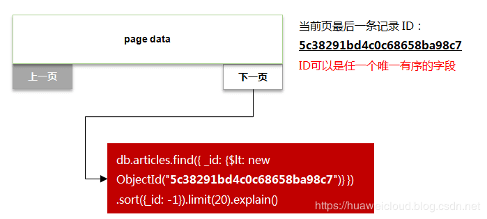 新澳黄金六肖i,数据引导执行计划_网页款21.736