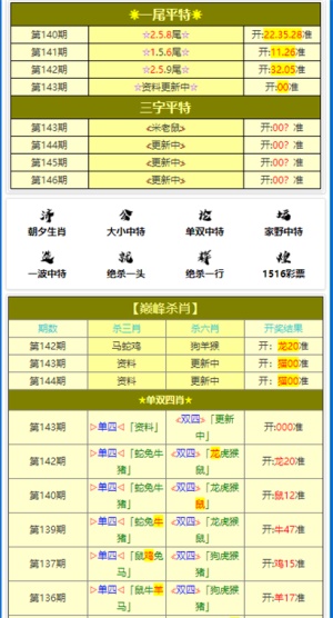 黄大仙三肖三码必中,实地评估策略数据_轻量版80.805