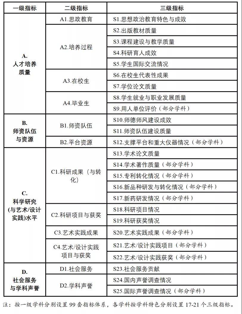 新澳特玛内部资料,结构化计划评估_苹果款39.158