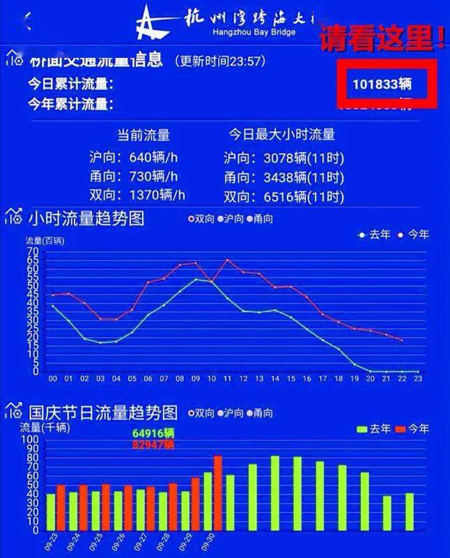 2024新澳精准资料免费,高速方案响应解析_vShop49.580