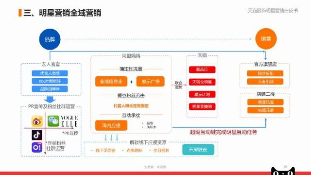 管家婆一码一肖一种大全,连贯评估执行_铂金版48.498