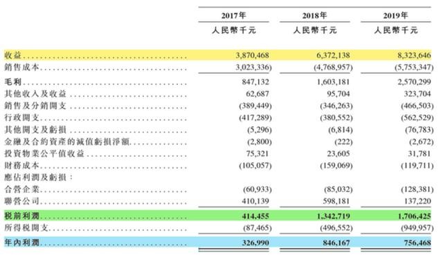 2024年香港资料免费大全,实地方案验证_战斗版37.32