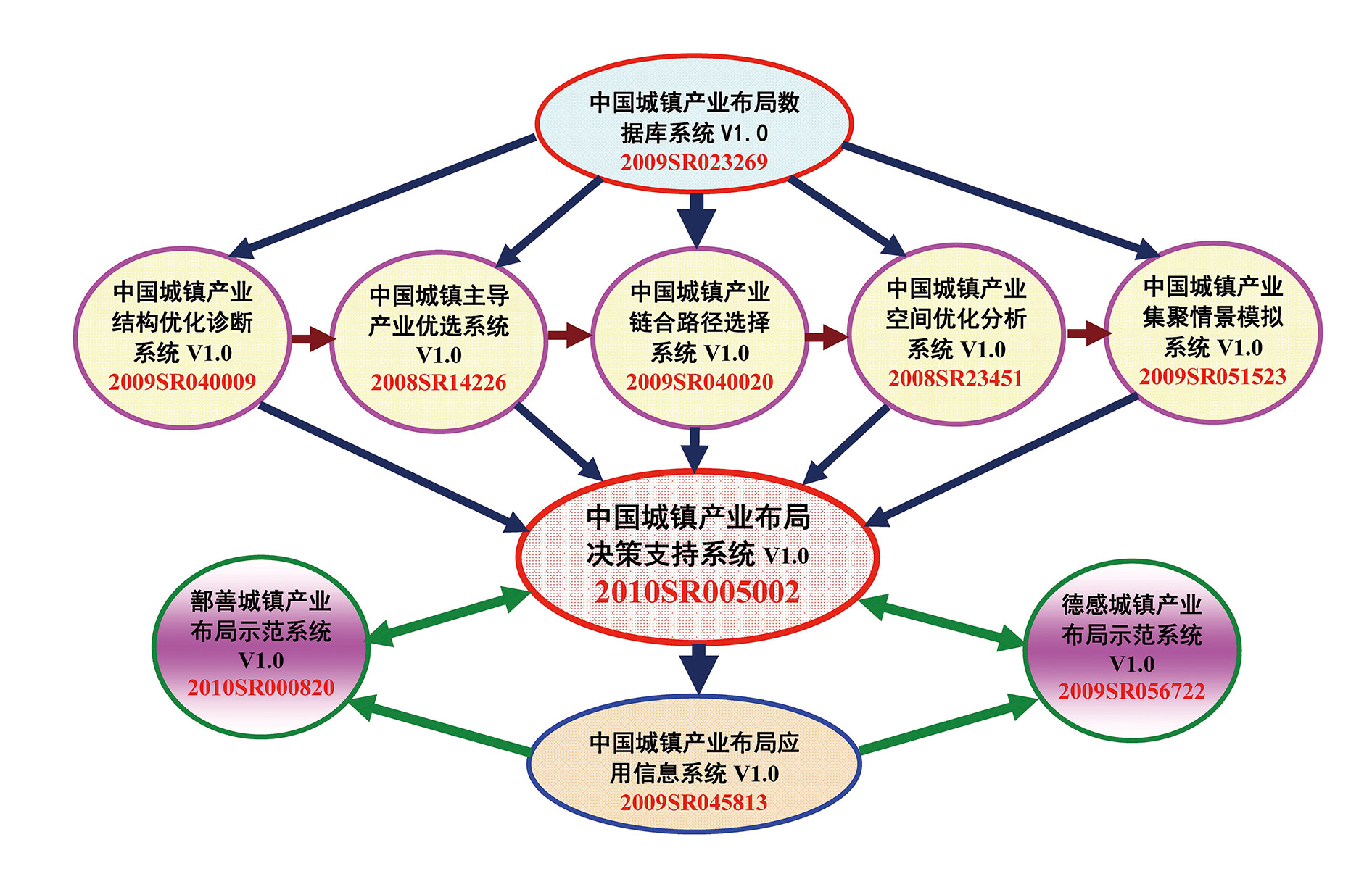 澳门六和免费资料查询,合理化决策评审_手游版40.835