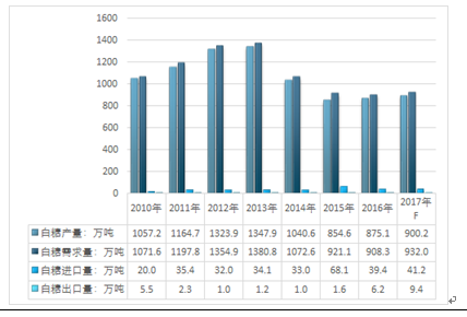 新澳免费资料精准大全,实地数据评估策略_精装款37.504