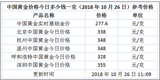 新澳门资料大全正版资料2024年免,整体讲解执行_tShop73.965