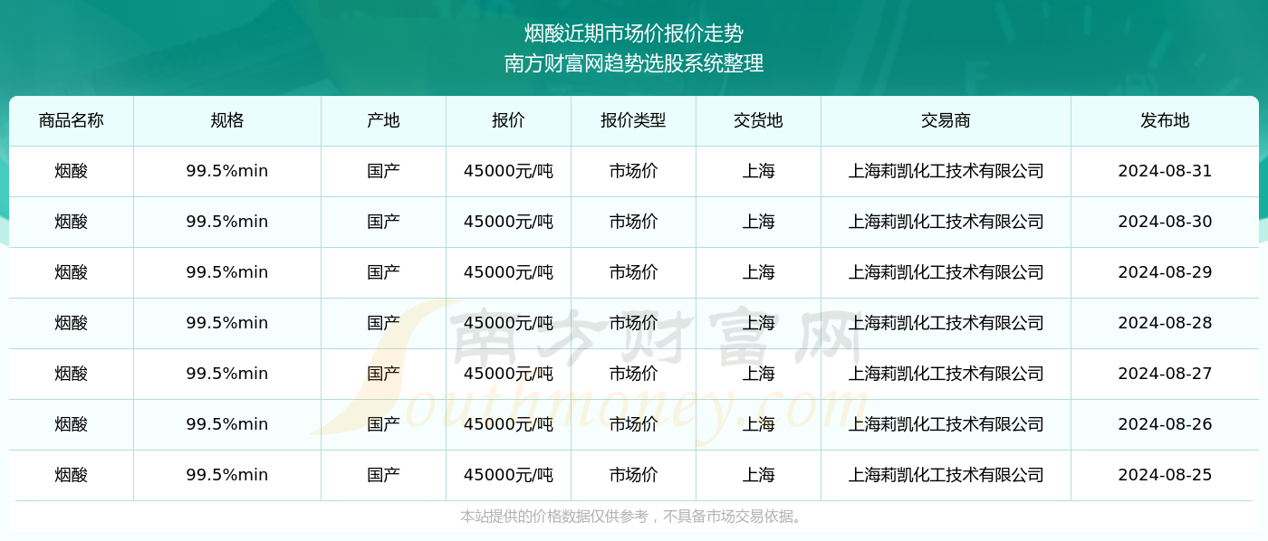 新澳开奖记录今天结果,实地考察分析数据_特别款18.159