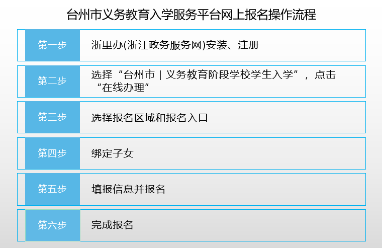 澳门一码一码100准确a07版,全面解析说明_标配版84.272