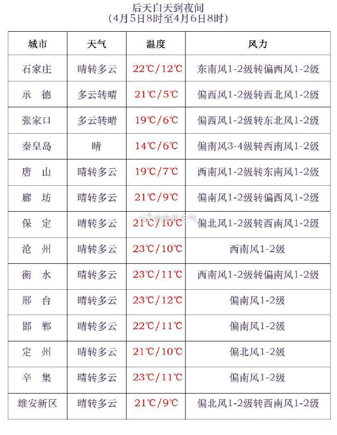 2024澳门精准正版资料大全,快速实施解答策略_9DM65.892