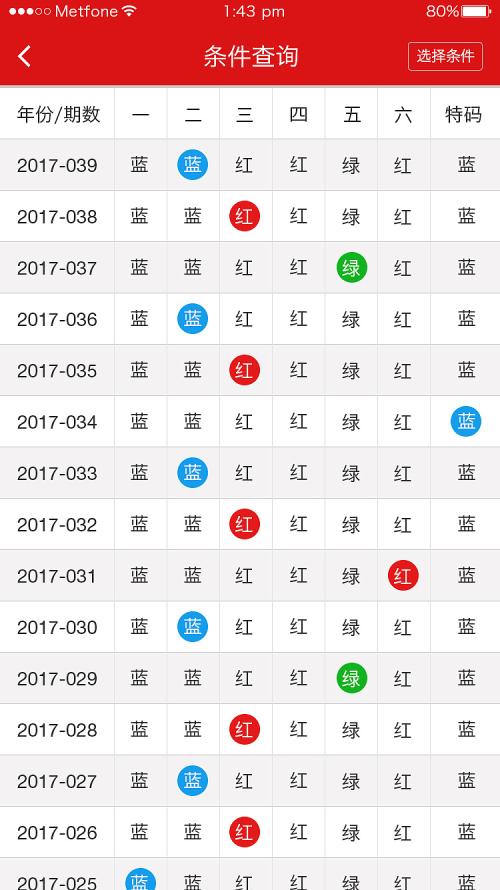 香港二四六天天彩开奖,正确解答落实_Android256.183