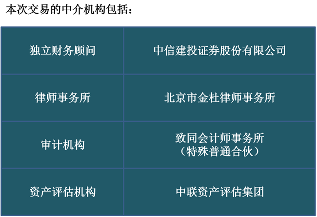 2024新奥资料免费精准天天大全,完整的执行系统评估_HarmonyOS41.320