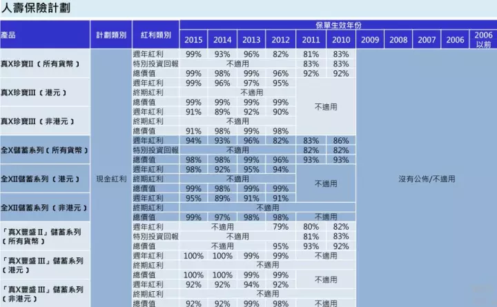 二四六香港天天开彩大全,实地分析数据设计_冒险款41.362