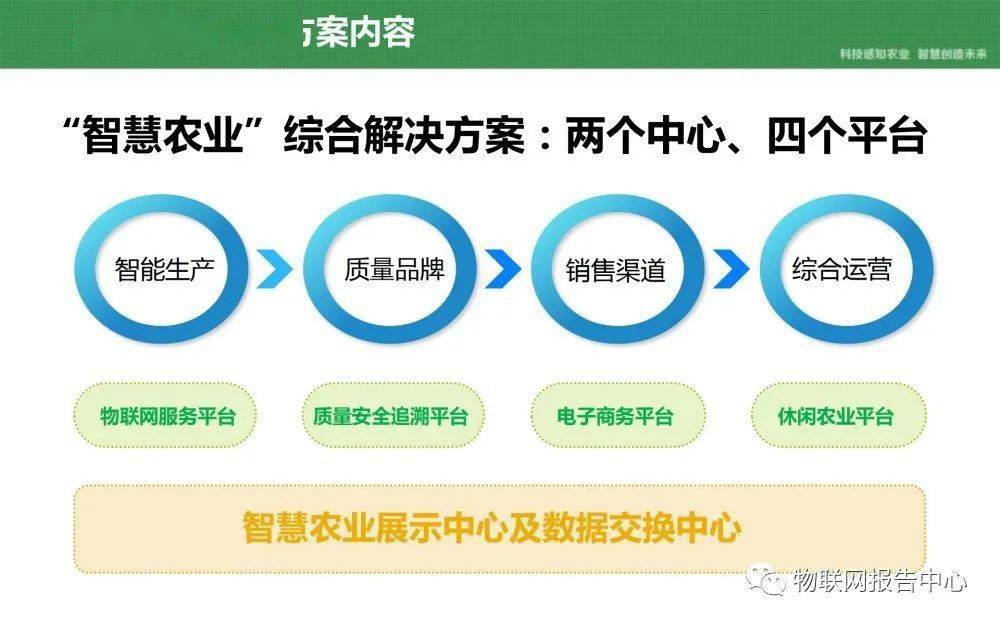 2024澳门金牛版网站,新兴技术推进策略_复古款84.455