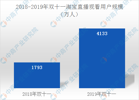 精准三肖三期内必中的内容,全面数据分析方案_视频版29.131