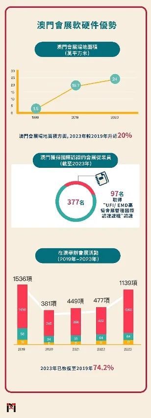 澳门正版资料免费精准,标准化实施程序解析_7DM20.400