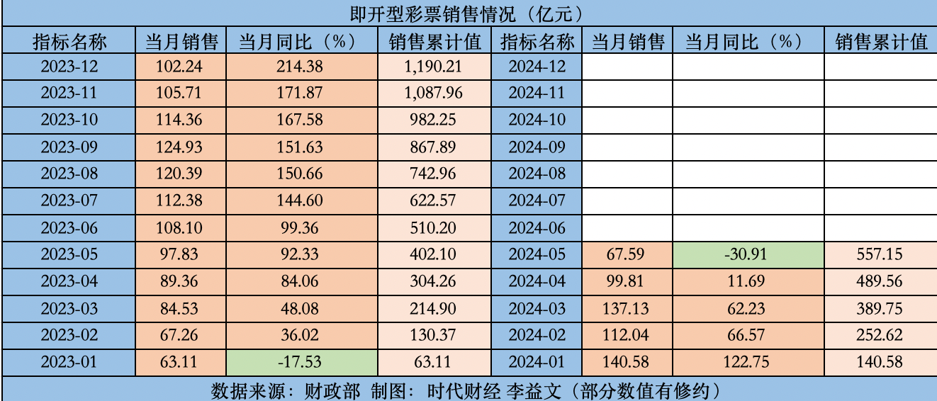 2024年新溪门天天开彩,最新正品解答定义_XR83.630