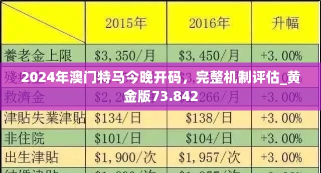 2024年澳门大全免费金算盘,传统解答解释落实_GT96.185