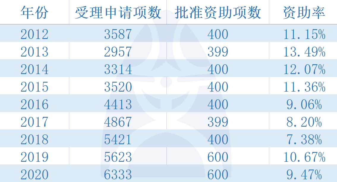 2024新澳天天彩正版免费资料,综合计划定义评估_suite85.406